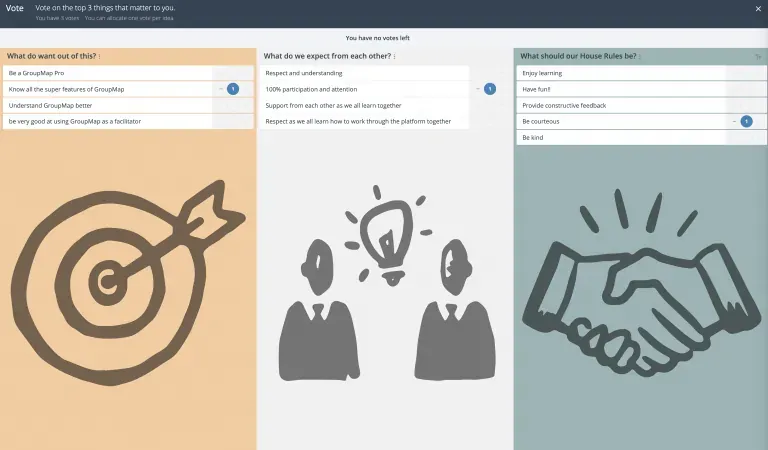 GroupMap House Rules template for creating a remote team contract