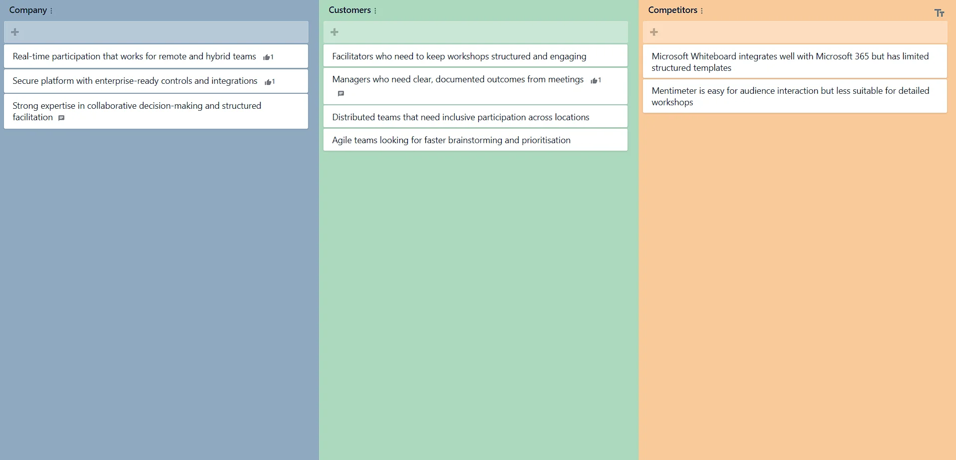 GroupMap 3Cs framework board with Company, Customers and Competitors columns filled with rated cards