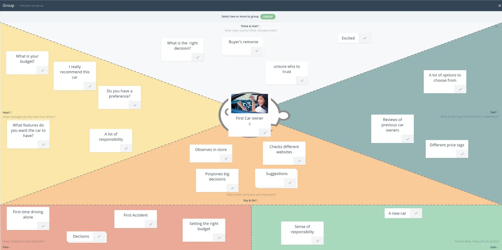GroupMap empathy map exploring what a persona thinks, feels, hears, sees, says and does