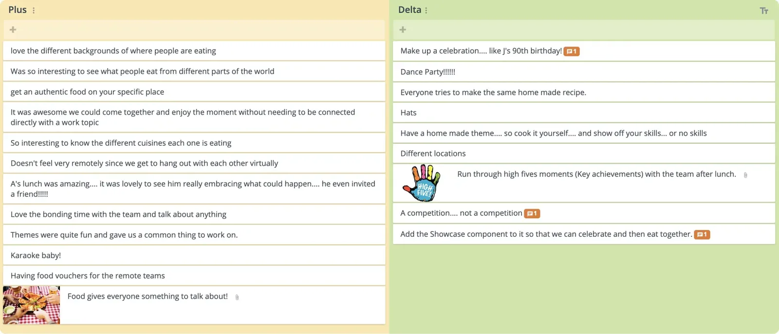 groupmap-template-Plus Delta Retrospective-with ideas-img