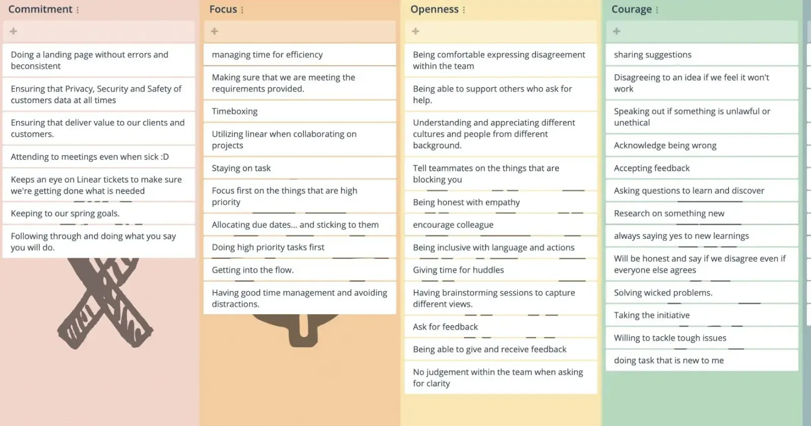 Scrum Values template in GroupMap