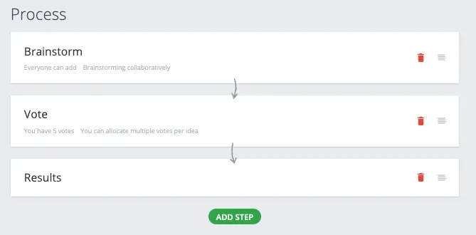GroupMap process flow with Brainstorm Vote and Results steps