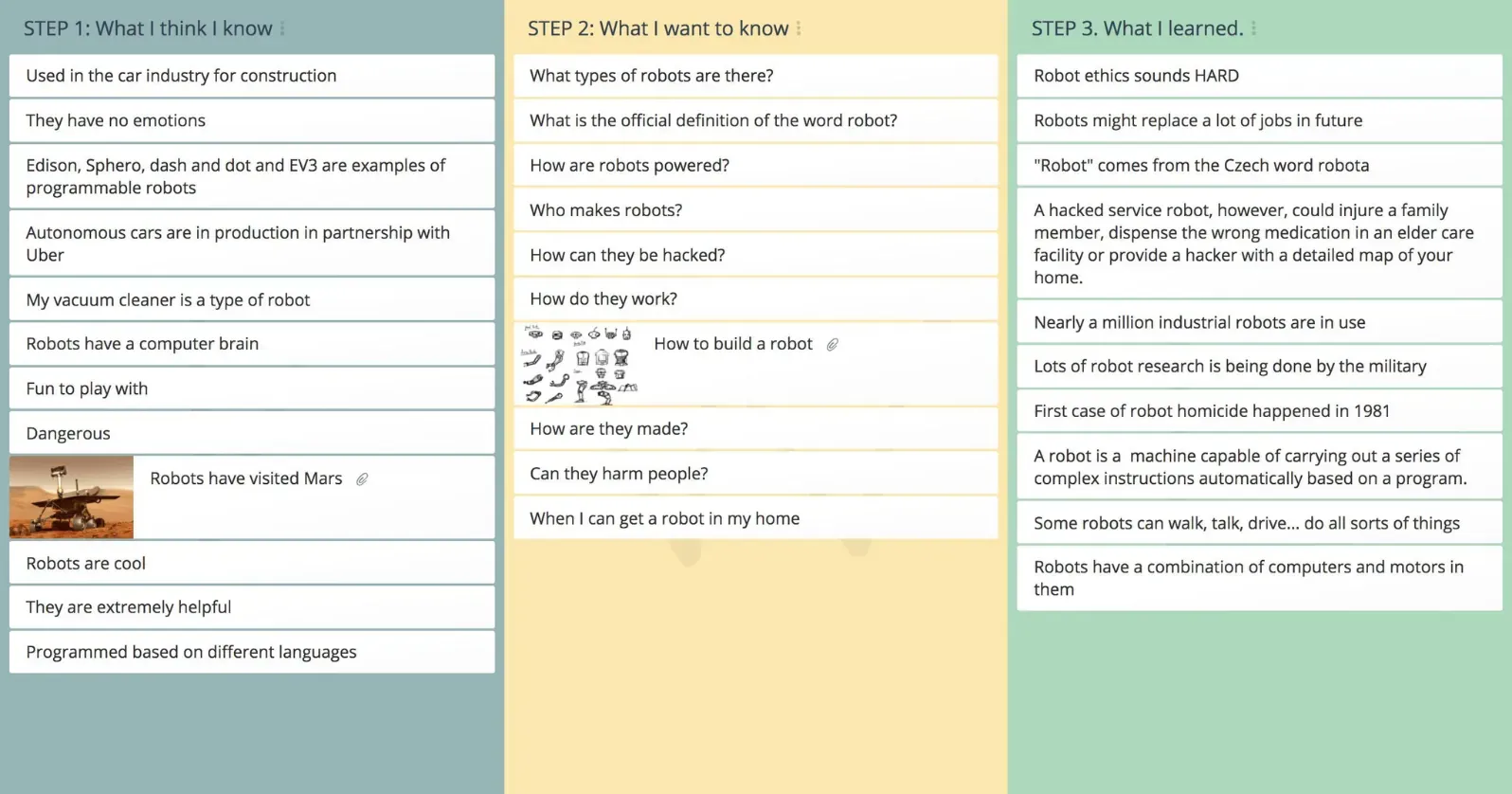 KWL Chart template in GroupMap