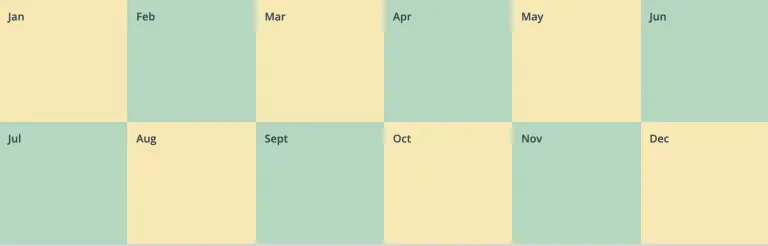 Months of the Year