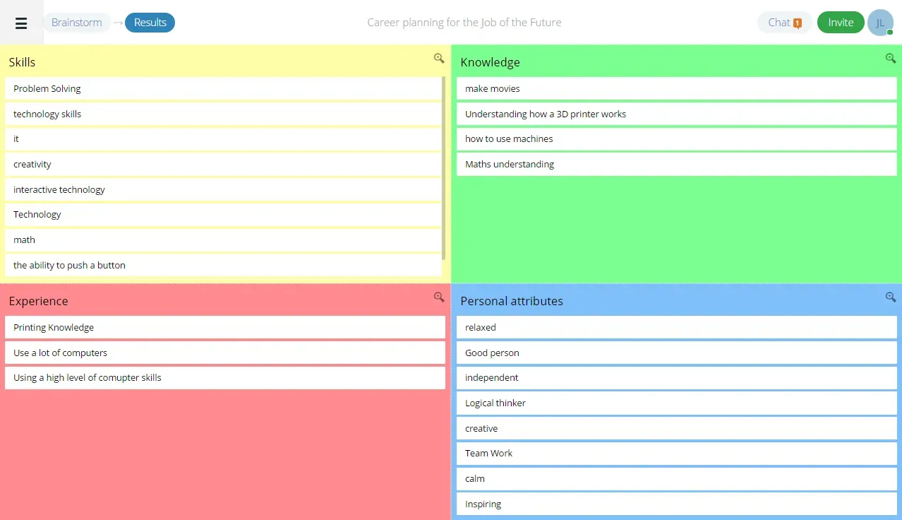 skills knowledge and experience graphic organizer for student brainstorming
