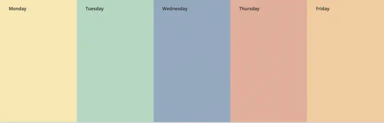 GroupMap Working Week template board for planning the team's week