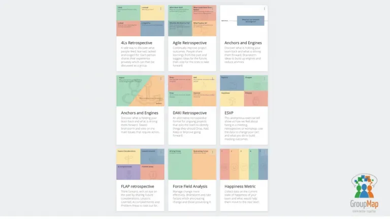 Gallery of GroupMap retrospective templates including 4Ls Agile Retrospective DAKI ESVP and Force Field Analysis