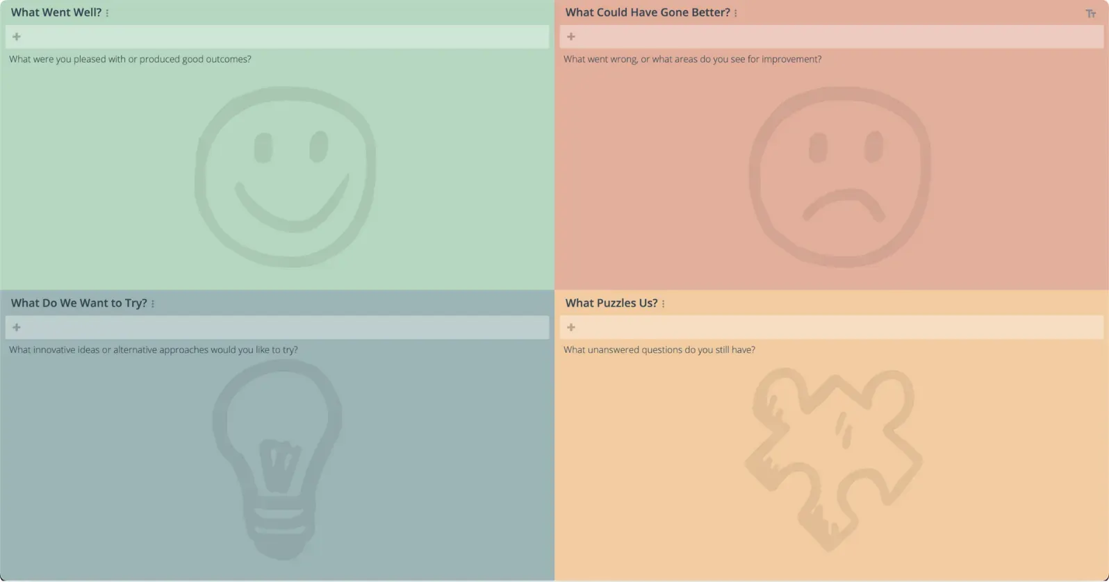 Agile Retrospective template in GroupMap