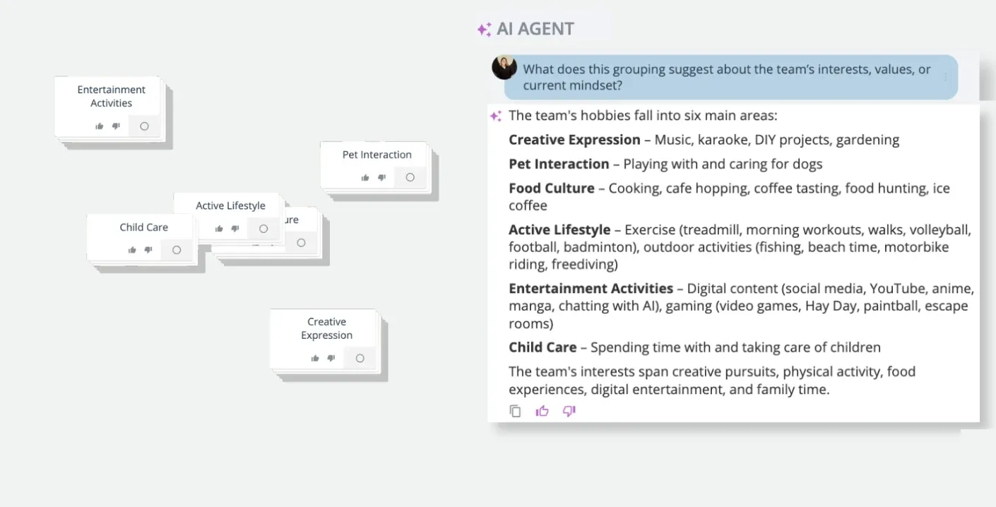 A GroupMap map with a team's hobbies grouped into themes, and Atlas in the AI Agent panel beside it explaining what the grouping says about the team's interests