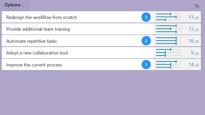 GroupMap decision matrix board with five options scored out of 20 and ranked side by side