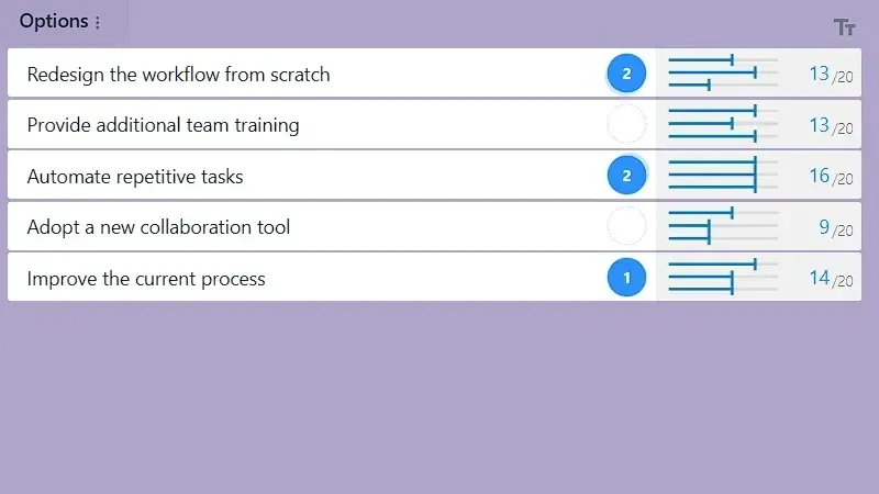 GroupMap decision matrix board with five options scored out of 20 and ranked side by side