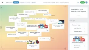 GroupMap effort versus impact matrix with participant ideas plotted as colored sticky notes