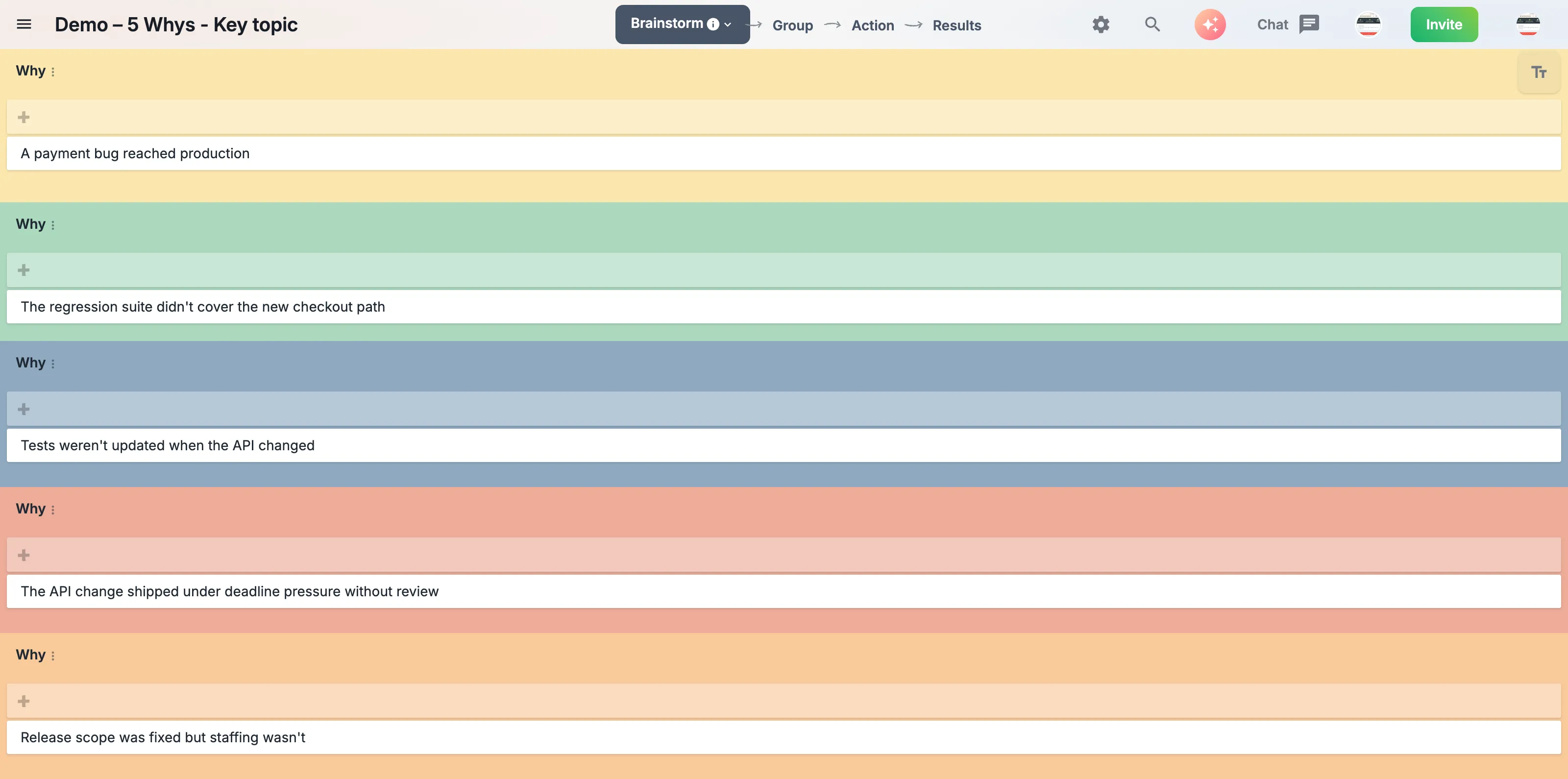 The 5 Whys template in GroupMap, with a team's why-chain built row by row from symptom to root cause