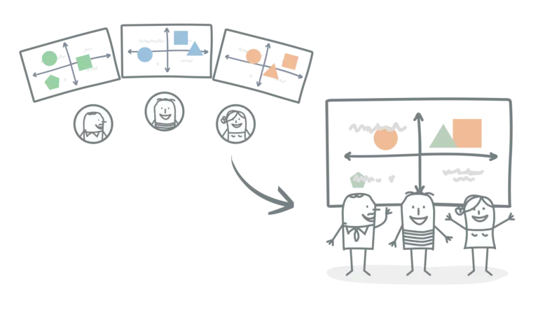GroupMap options for individual, suggestive or collaborative brainstorming