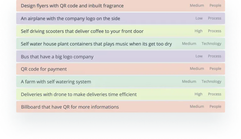 GroupMap ideas filtered by custom tags and a color legend
