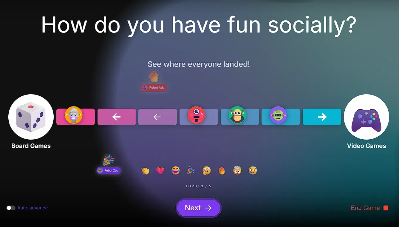 The This or That icebreaker game in play in GroupMap, with participants placed along a spectrum between board games and video games