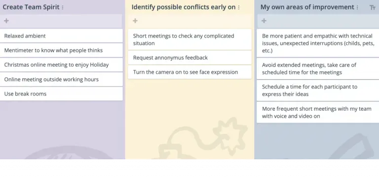 GroupMap three column map on team spirit conflicts and personal improvement from a ComTeam session