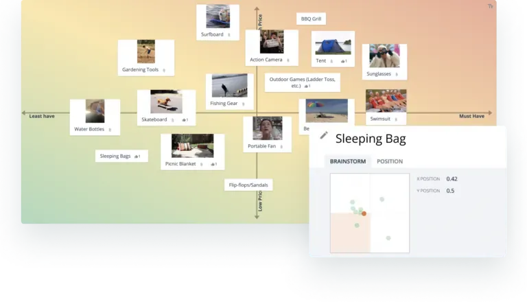 GroupMap showing unbiased results across the group