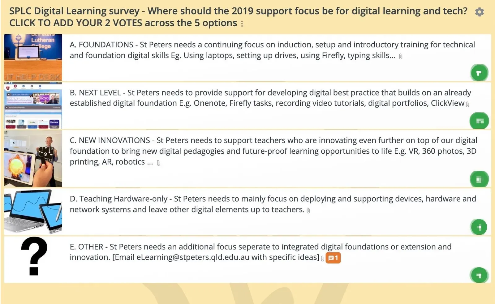 GroupMap voting survey on where St Peters should focus 2019 digital learning support