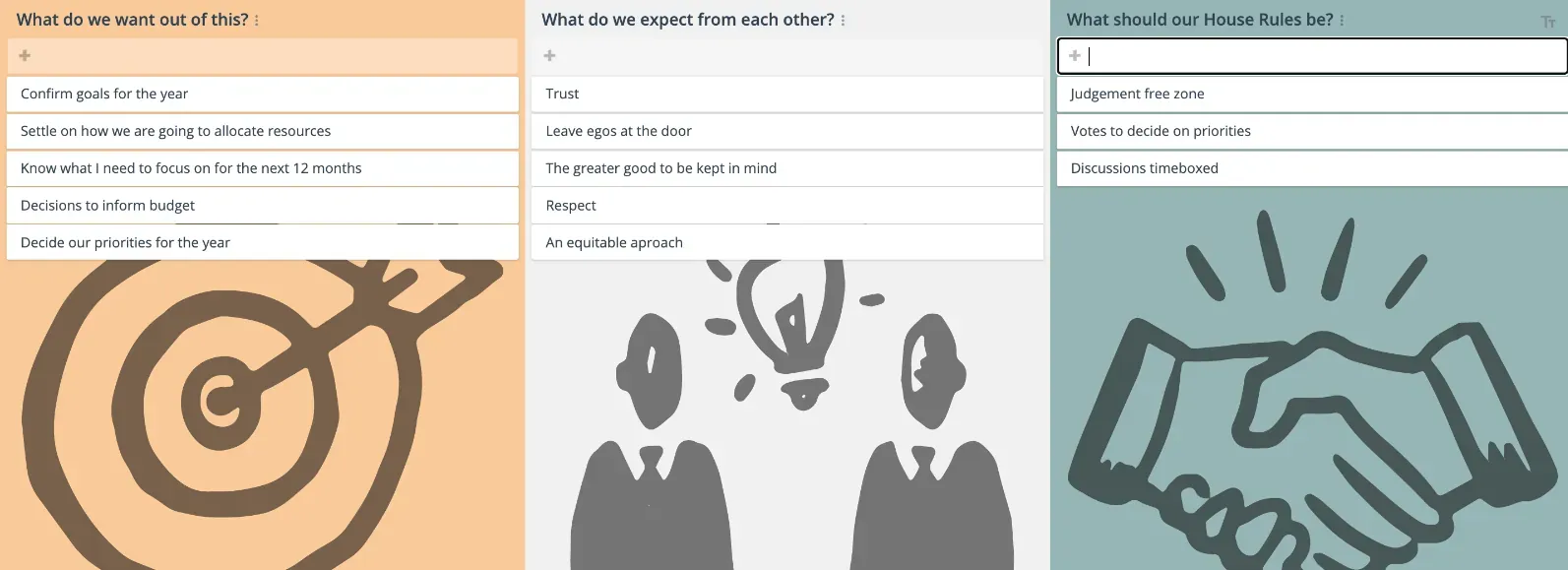 GroupMap house rules template with columns for goals, mutual expectations and agreed ground rules