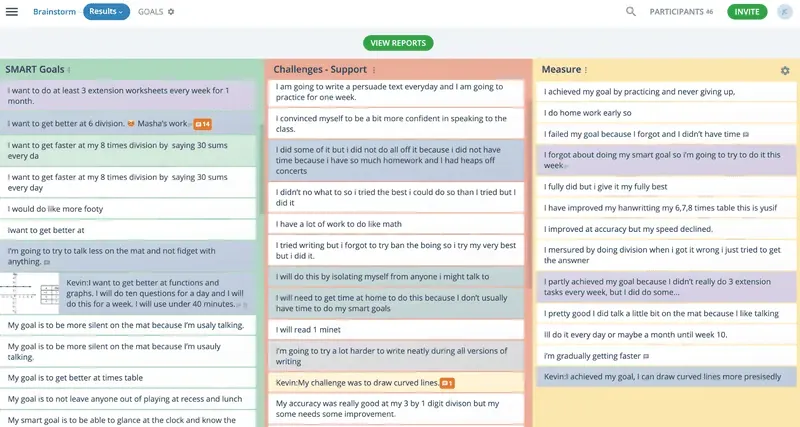 Whole class GroupMap view showing shared student SMART goals and plans