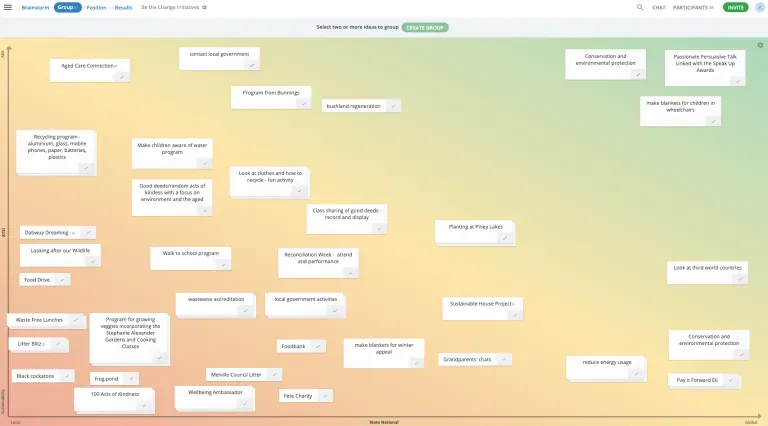 GroupMap idea board full of sticky notes from a class activity