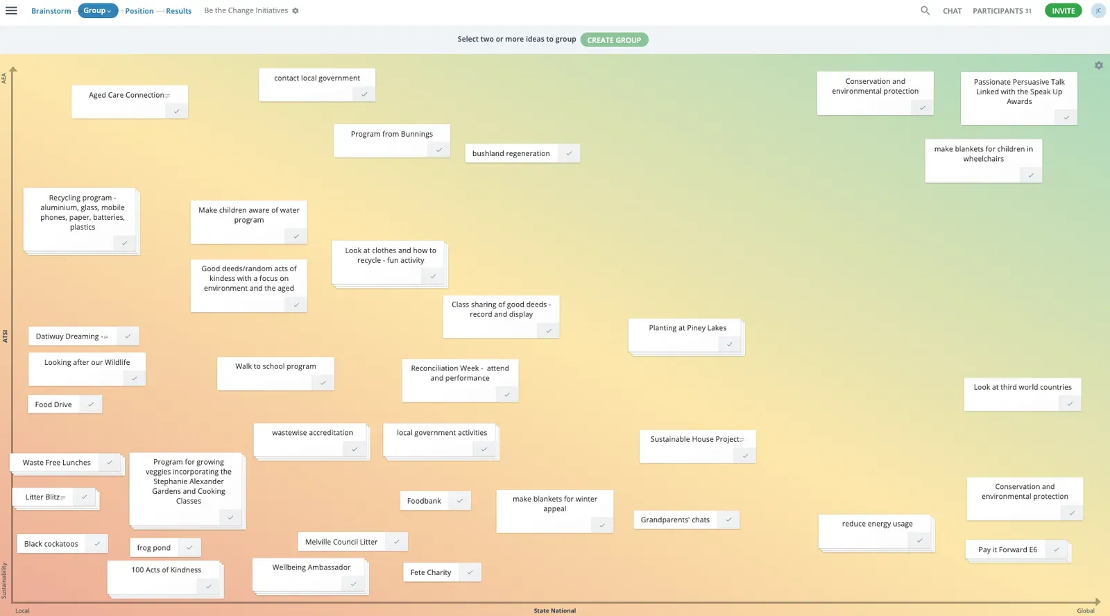 GroupMap board with student ideas plotted on a local-to-global sustainability matrix