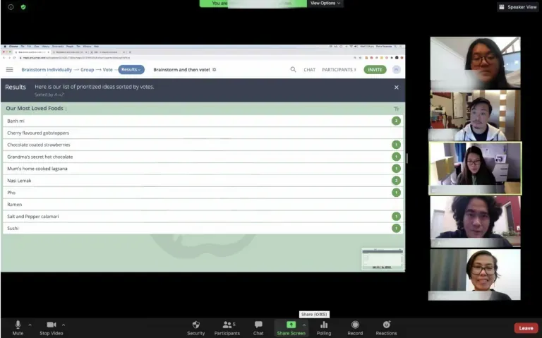 Zoom call sharing a GroupMap results board of favorite foods with five participant video tiles