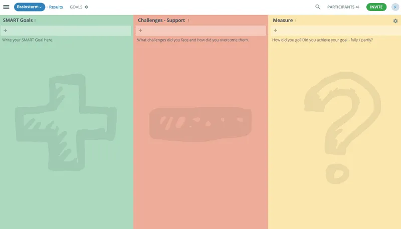 Blank GroupMap SMART goals template for students to plan their goals