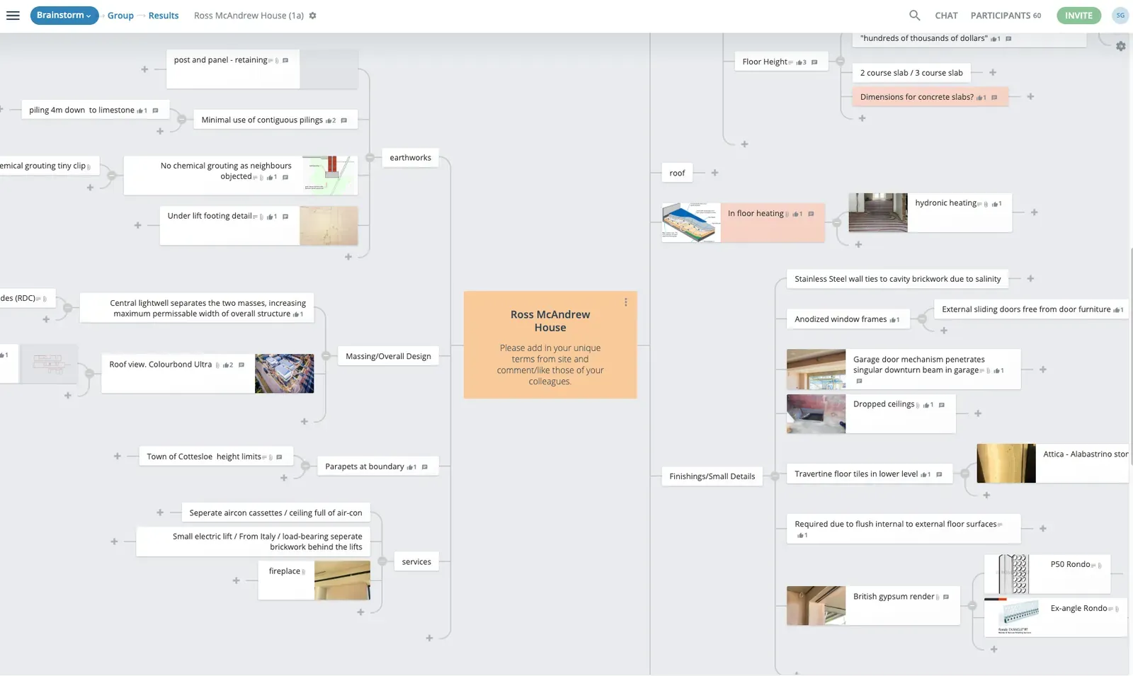 GroupMap collaborative mind map for the Ross McAndrew House project