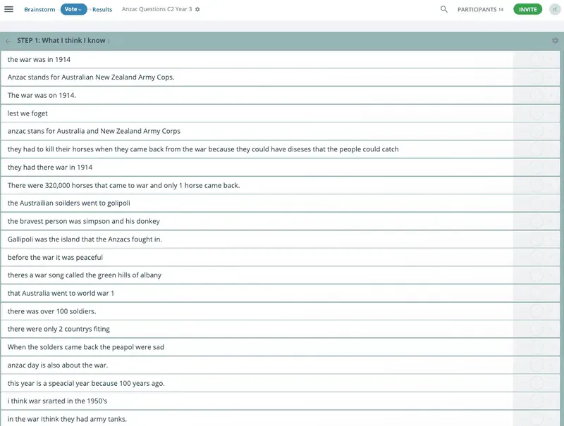 GroupMap KWL column where students share what they know about World War 1