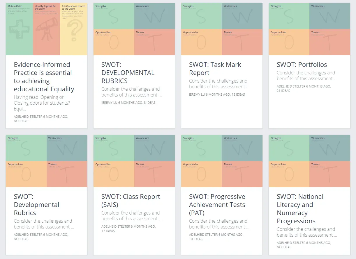 Grid of GroupMap SWOT analysis and claim-explain-question map templates for assessing teaching strategies