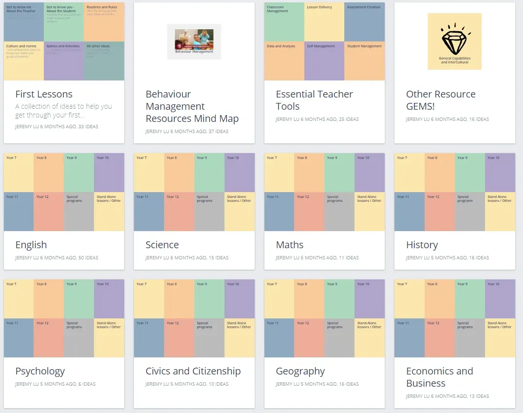 Grid of GroupMap subject resource maps for English, science, maths and history by year level