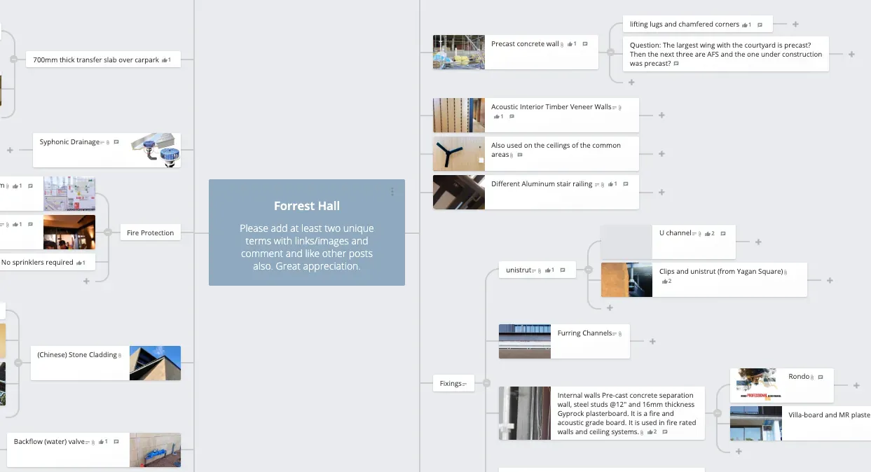 GroupMap mind map of Forrest Hall building details and fixings