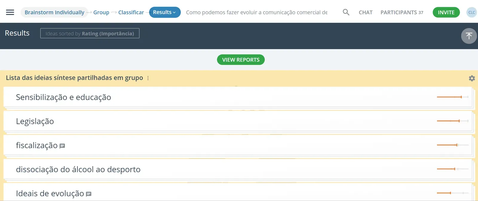 GroupMap results screen ranking Portuguese forum idea categories by importance
