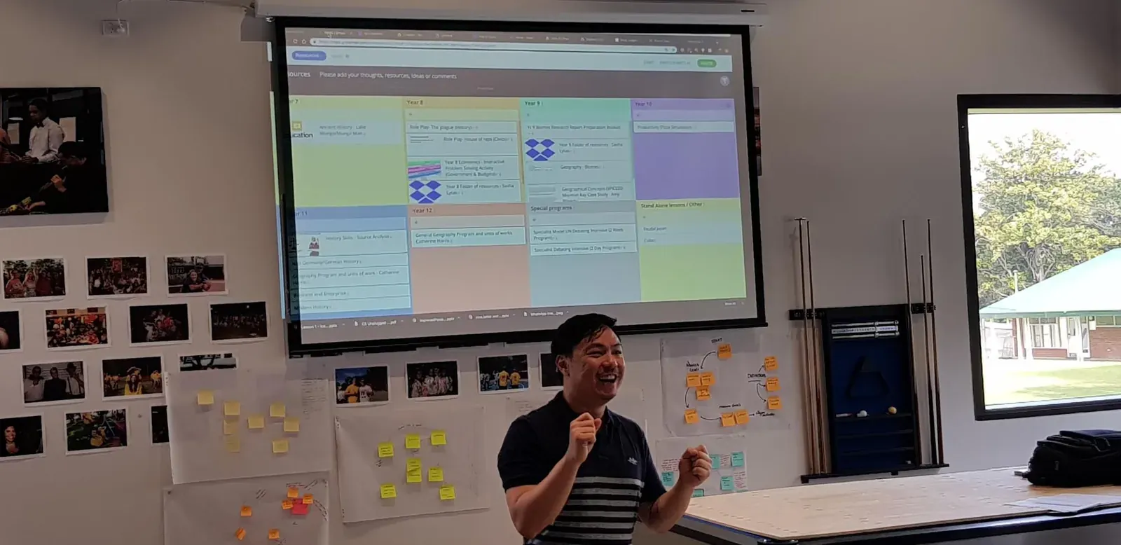 Facilitator presenting a GroupMap resource board organized by year levels on a projector screen