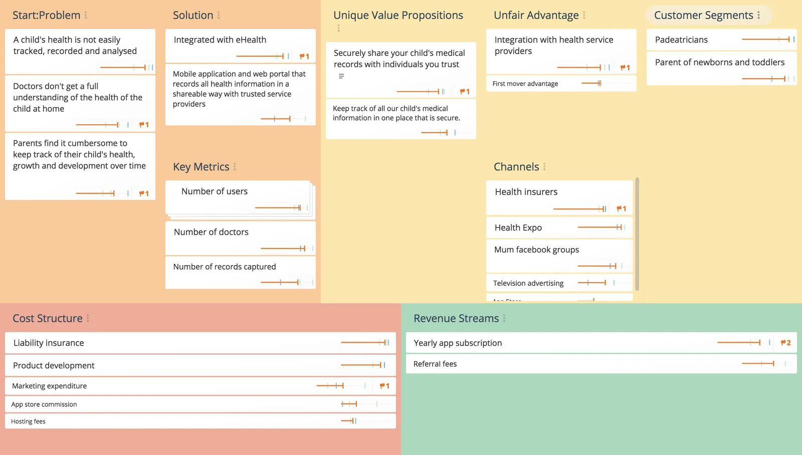 Lean Canvas Template