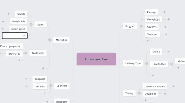 Expanded Conference Plan mind map with second-level branches under each main topic
