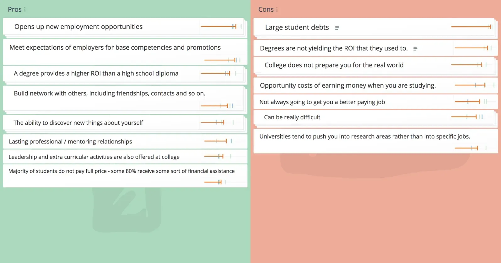 Pros and Cons List template in GroupMap