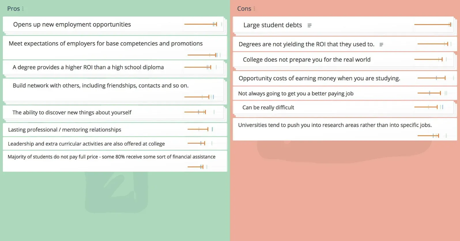 Pros and Cons List template in GroupMap