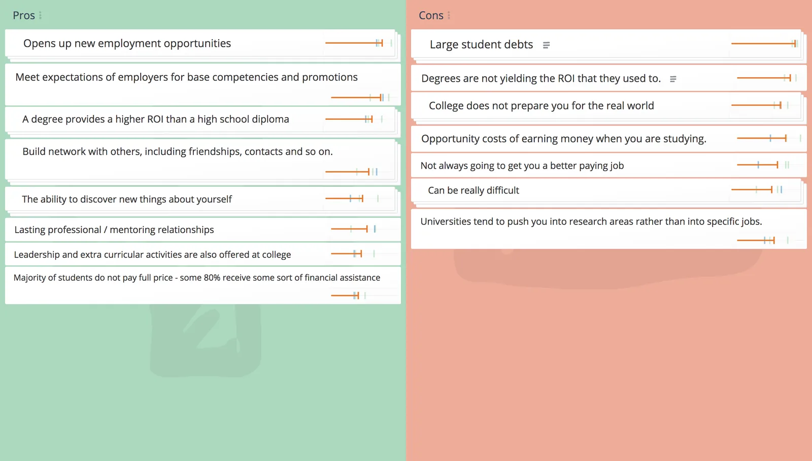 GroupMap pros and cons board weighing the benefits and drawbacks of a decision
