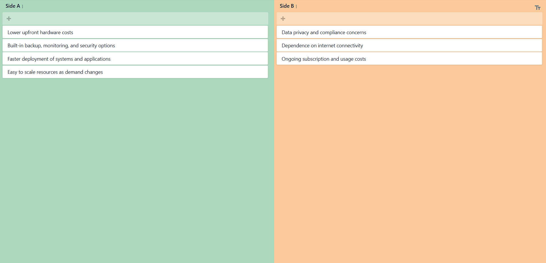 GroupMap T-chart board with Side A and Side B columns holding cards for each side of the comparison
