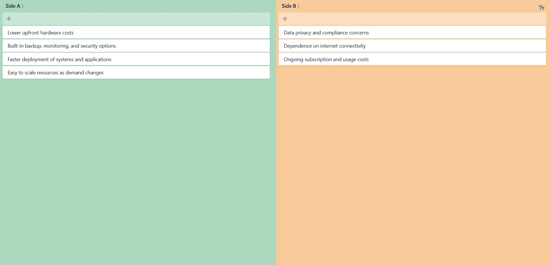 GroupMap T-chart board with Side A and Side B columns holding cards for each side of the comparison