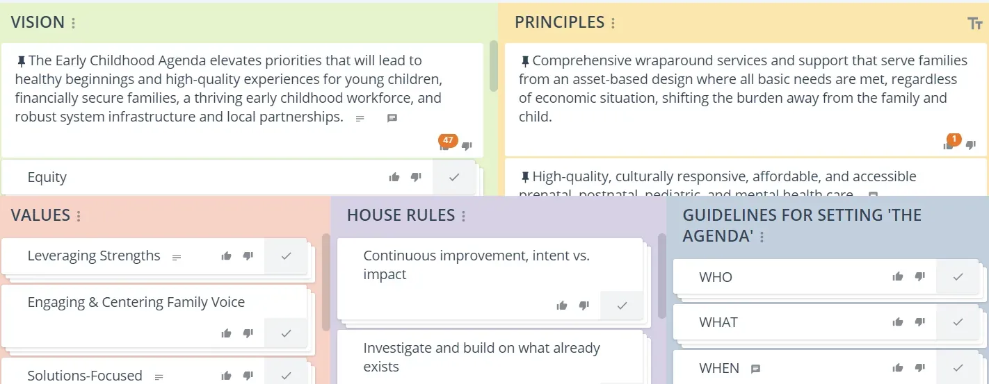 GroupMap board reviewing Vision Principles Values House Rules and Agenda guidelines
