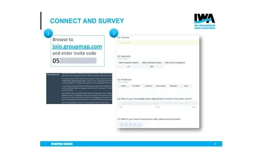 Webinar polling results in GroupMap