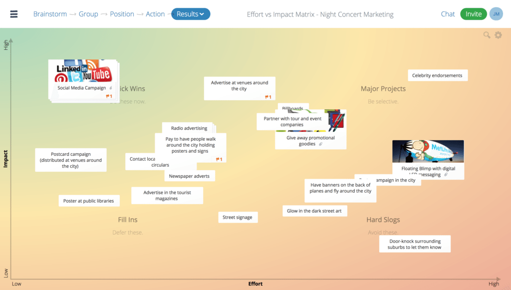 Impact Effort online brainstorm tool