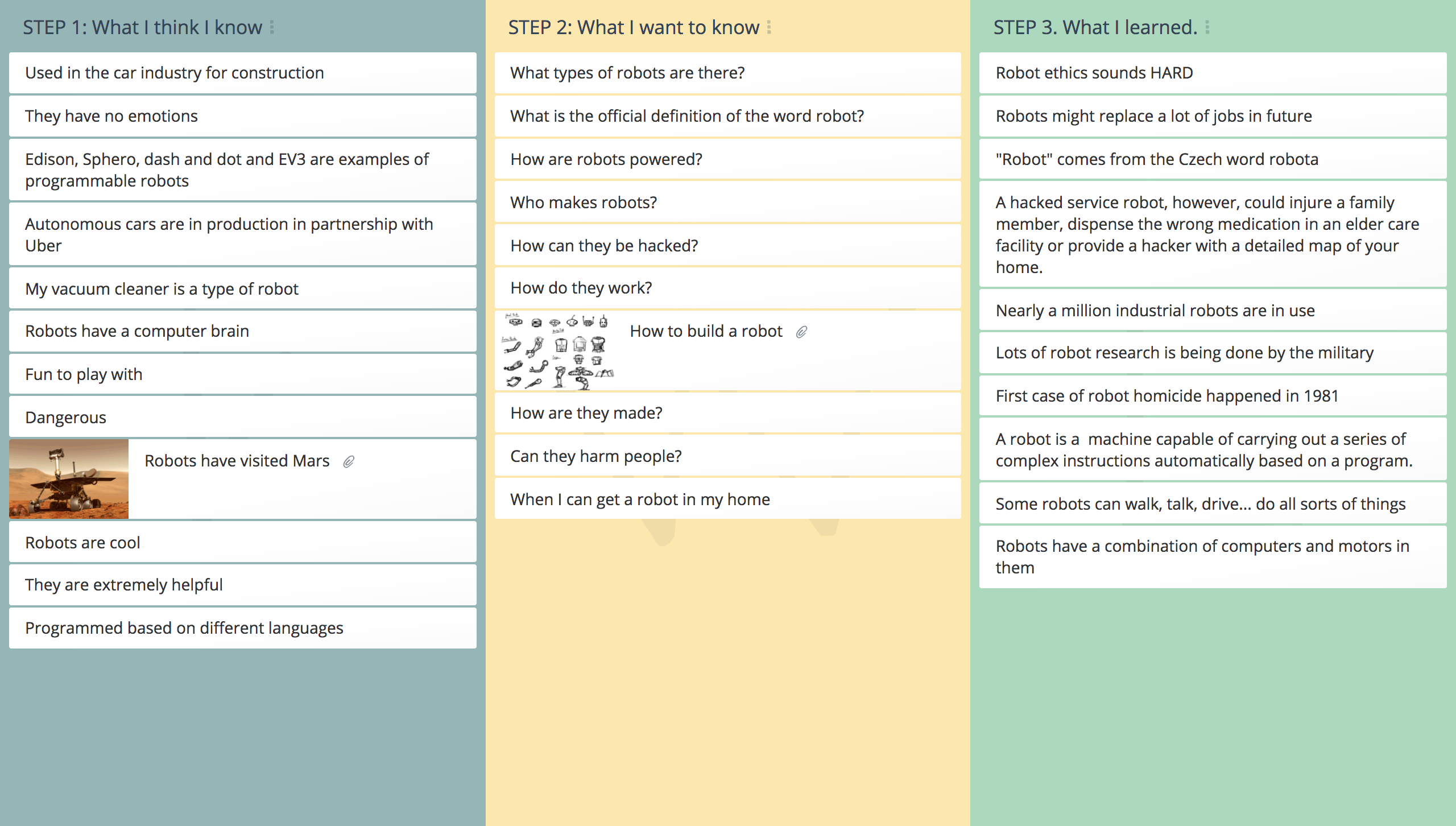 KWL Chart