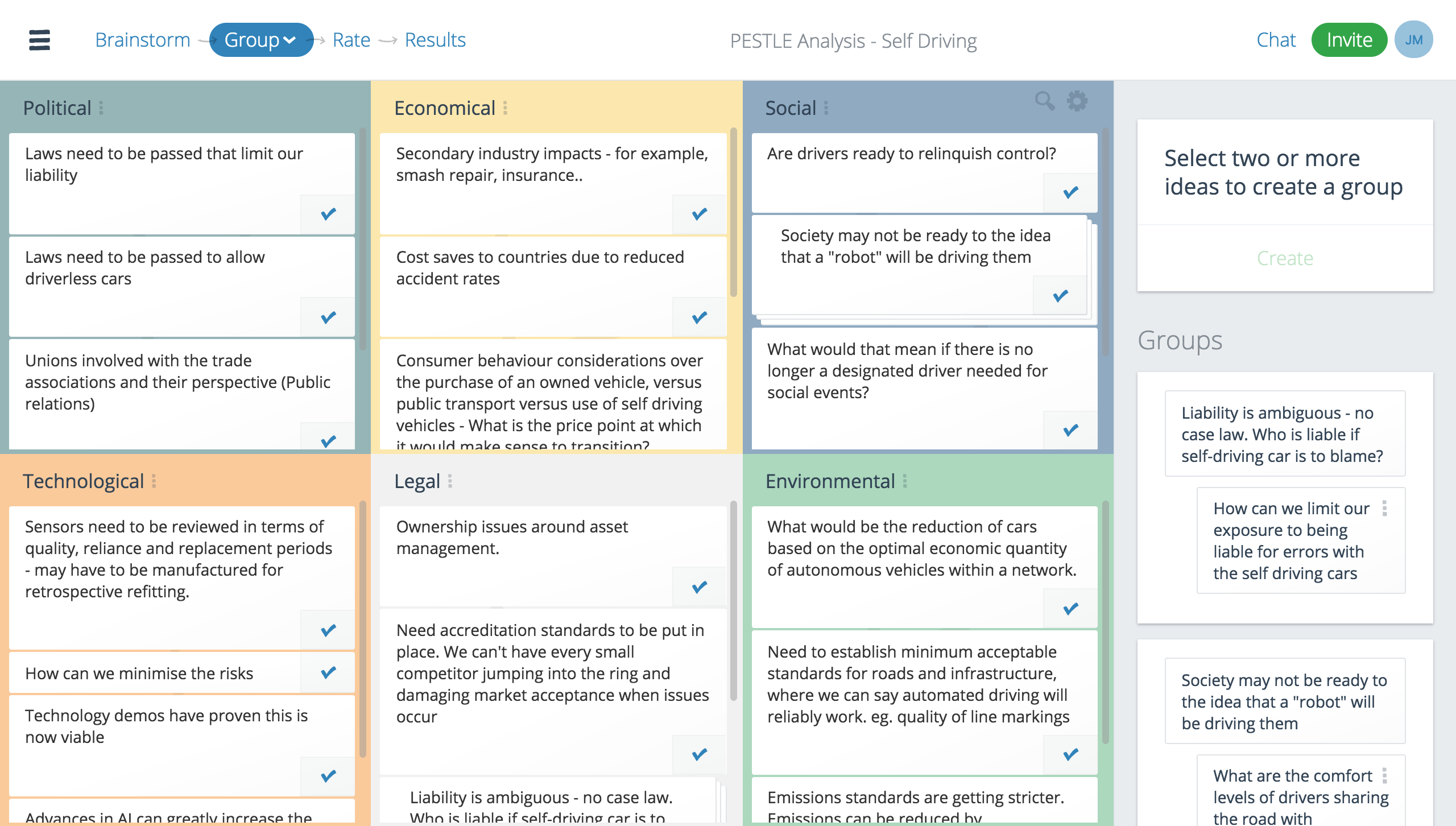 pestle analysis group