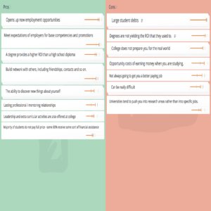Pros and Cons List