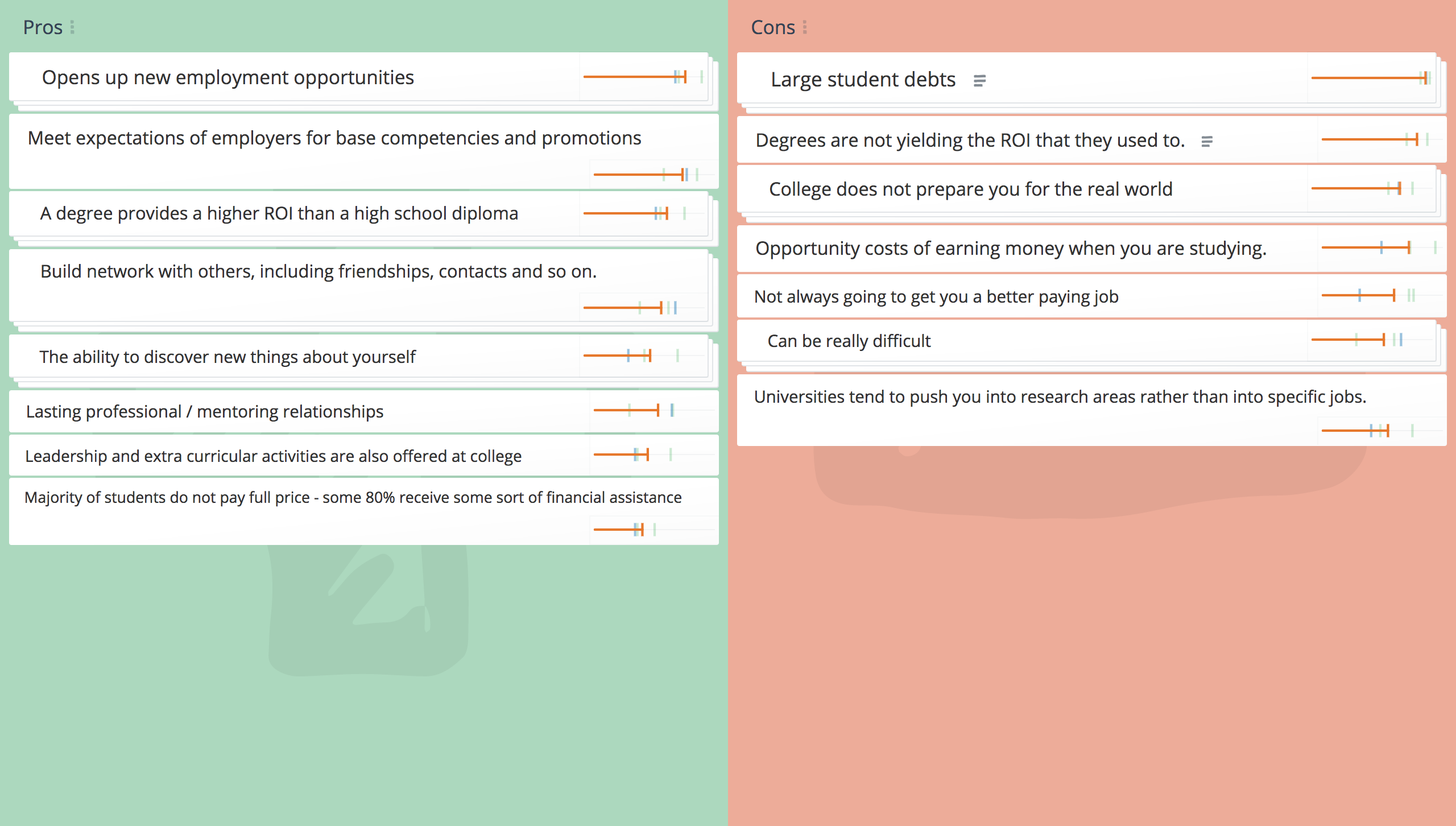 pros and cons essay format